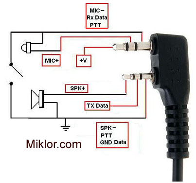 Technical Section Miklor, Kenwood Speaker Mic Wiring Diagram