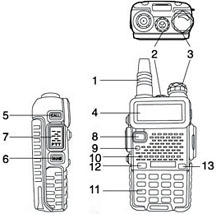 UV5R Layout