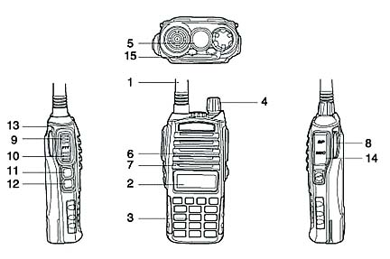 UV5R Layout